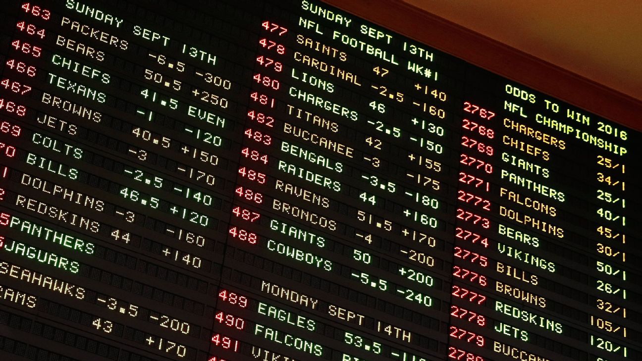 NFL-NBA-MLB-NHL-MLS ขอรัฐแบนพนันตลอดชีวิต หลังนักกีฬาถูกขู่คุกคาม รูปประกอบข่าวฟุตบอล