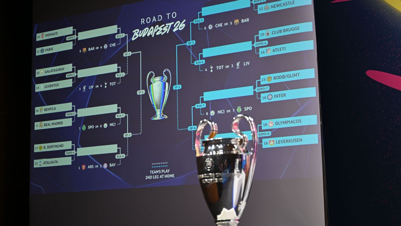 จับตา Champions League draw LIVE: Arsenal, Man City, Man United, Aston Villa และ Liverpool ลุ้นผลจับสลากรอบลีก รูปประกอบข่าวฟุตบอล