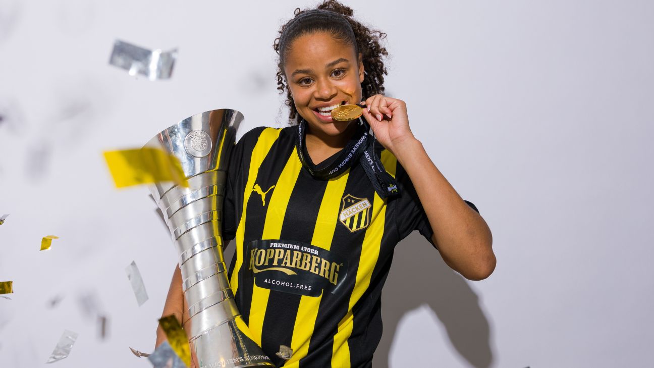 ภาพประกอบเส้นทางของ Chelsea ในรอบลีก UEFA Women's Champions League