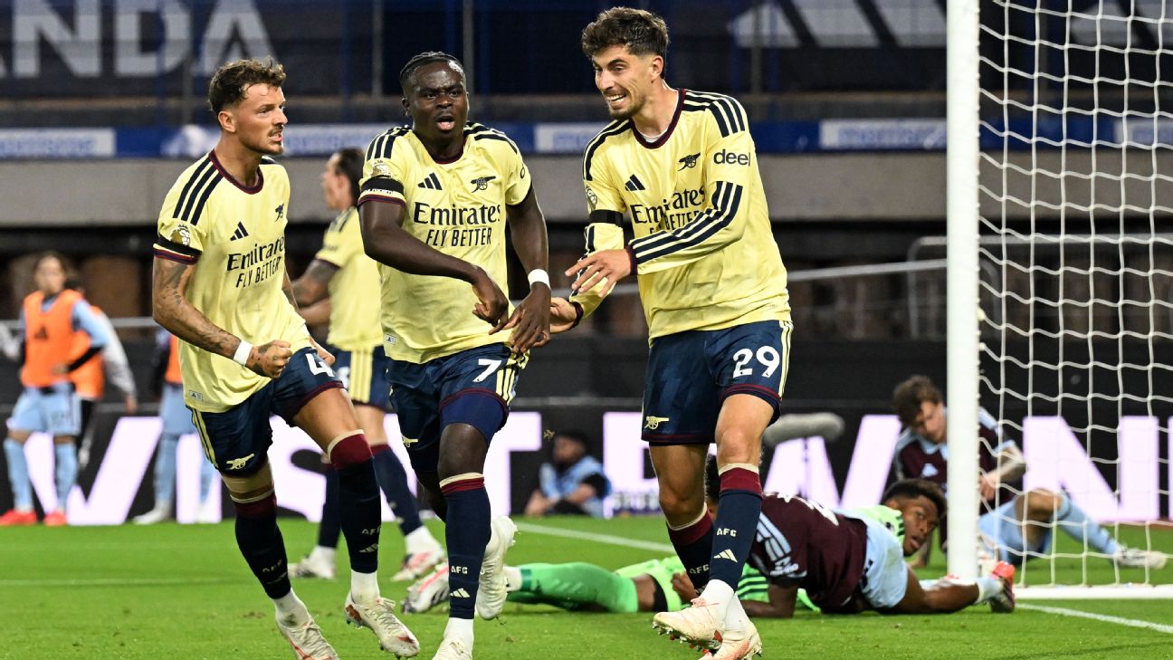 อาร์เซนอลบุกชนะวิลลา 1-0 ในพรีเมียร์ลีก ยังต้องการตัวรุกเพิ่มหรือไม่ รูปประกอบข่าวฟุตบอล