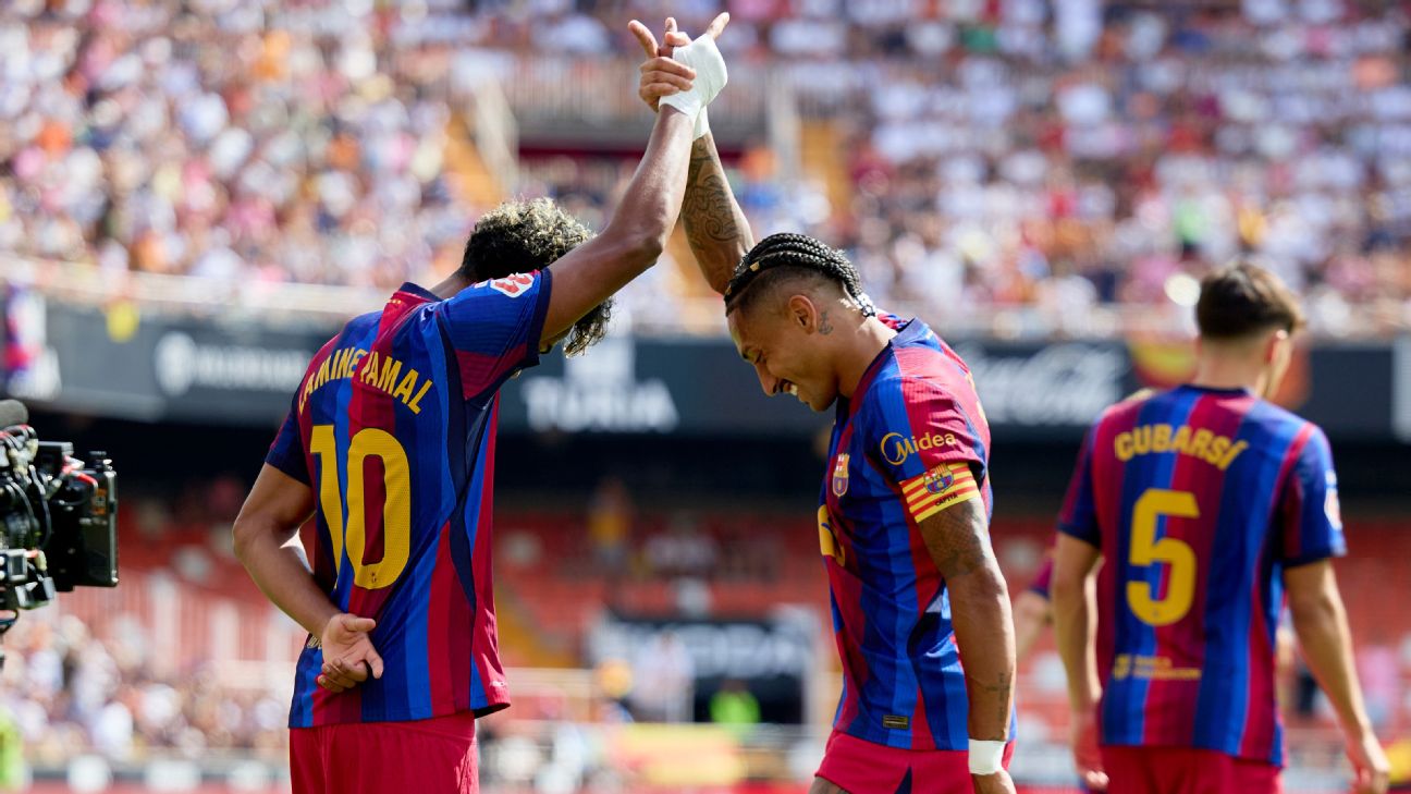 Barcelona ถล่ม Valencia 5-0 ขึ้นจ่าฝูง LaLiga หลัง Lamine Yamal เหมาสองประตู รูปประกอบข่าวฟุตบอล