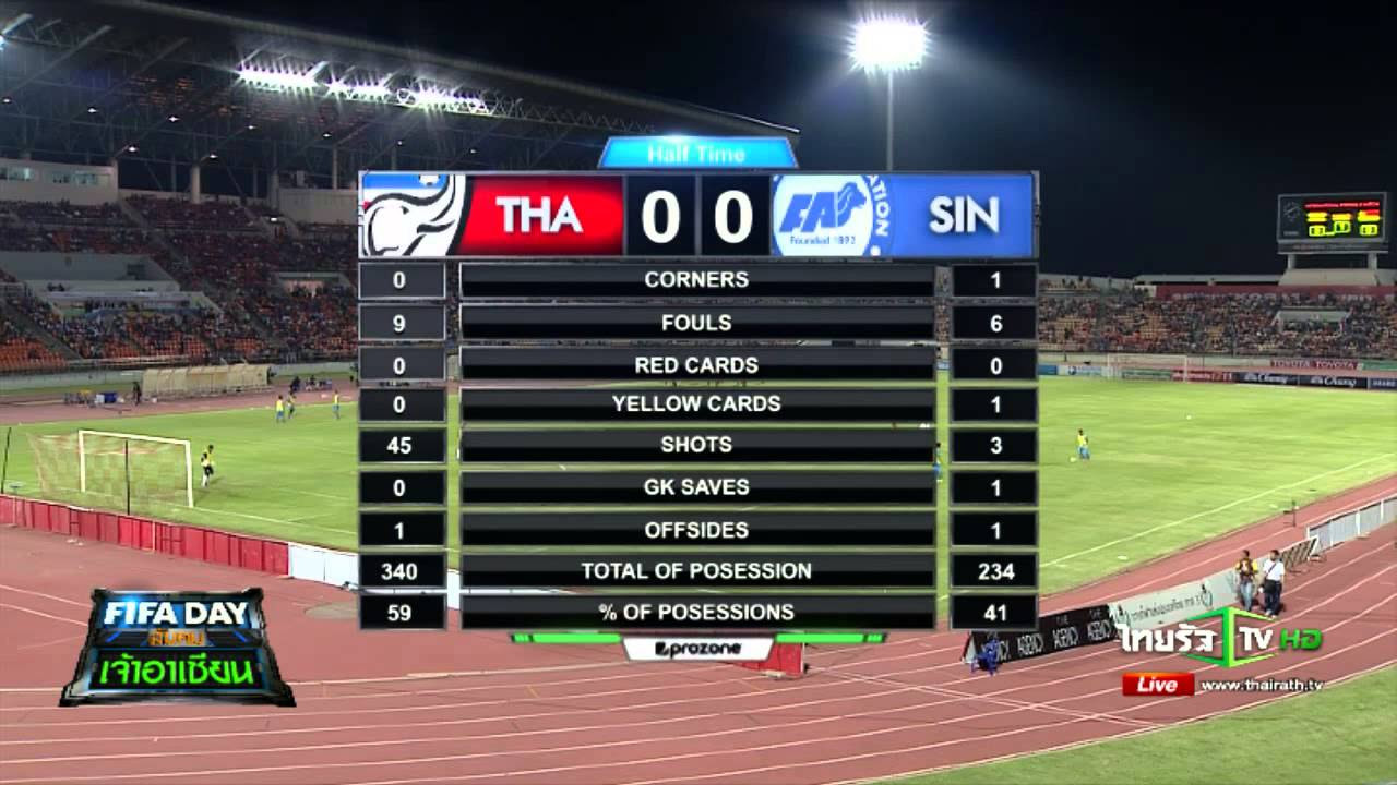 Live Match ถ่ายทอดสดฟุตบอล ไทย vs สิงคโปร์  FIFA Day 2015 [Full] ภาพถ่ายทอดสดฟุตบอล