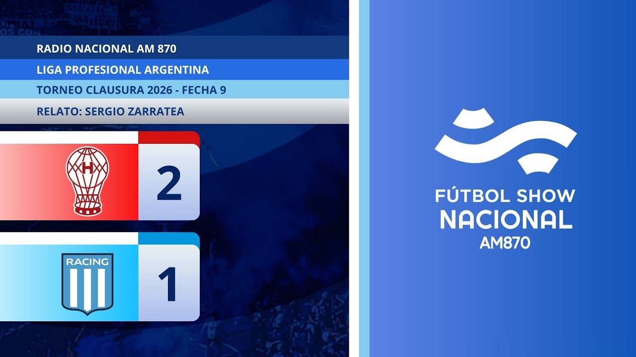 Huracán vs Racing Club วิดีโอฟุตบอล