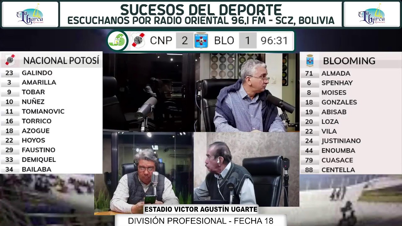 Nacional Potosí vs Blooming วิดีโอฟุตบอล