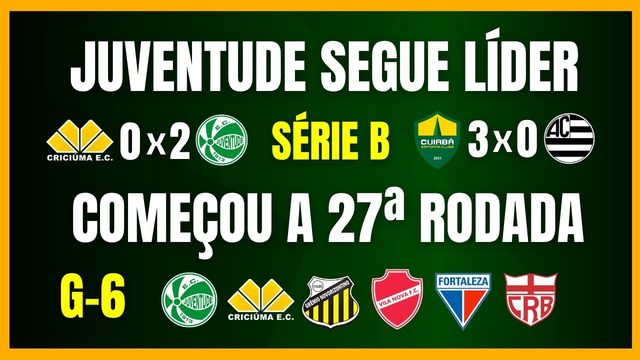 Criciúma vs Juventude ภาพวิดีโอไฮไลท์ฟุตบอล