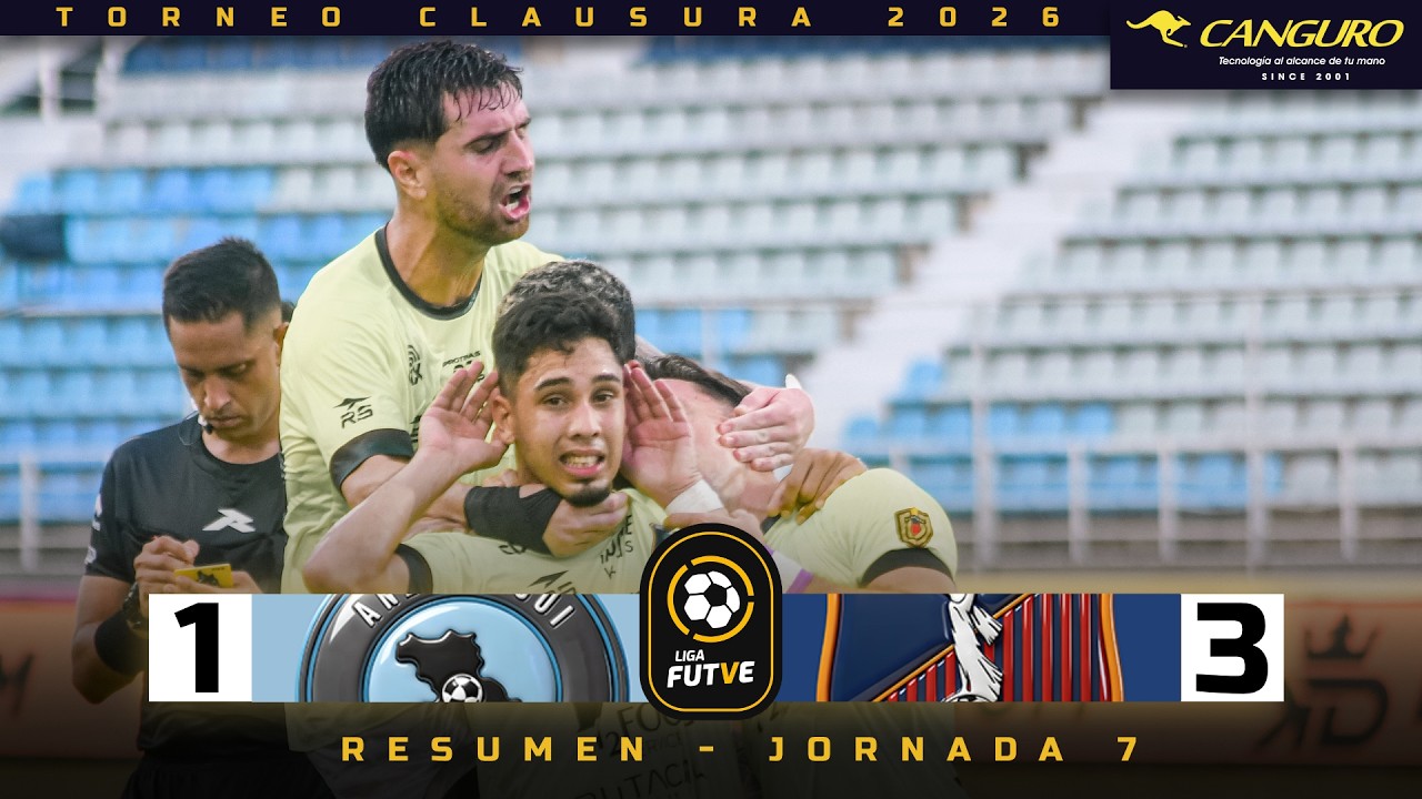 Anzoátegui FC vs Monagas SC วิดีโอฟุตบอล