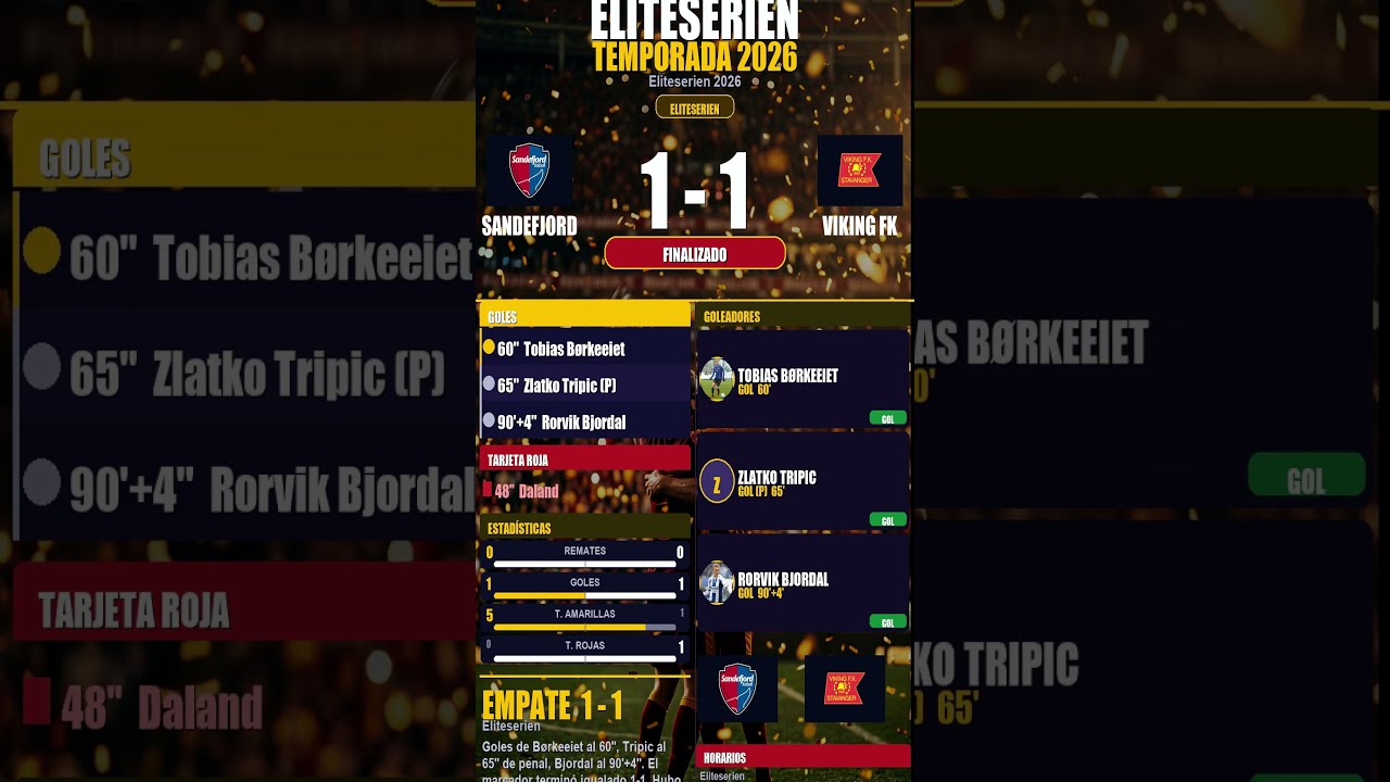 Sandefjord vs Viking FK ภาพวิดีโอไฮไลท์ฟุตบอล