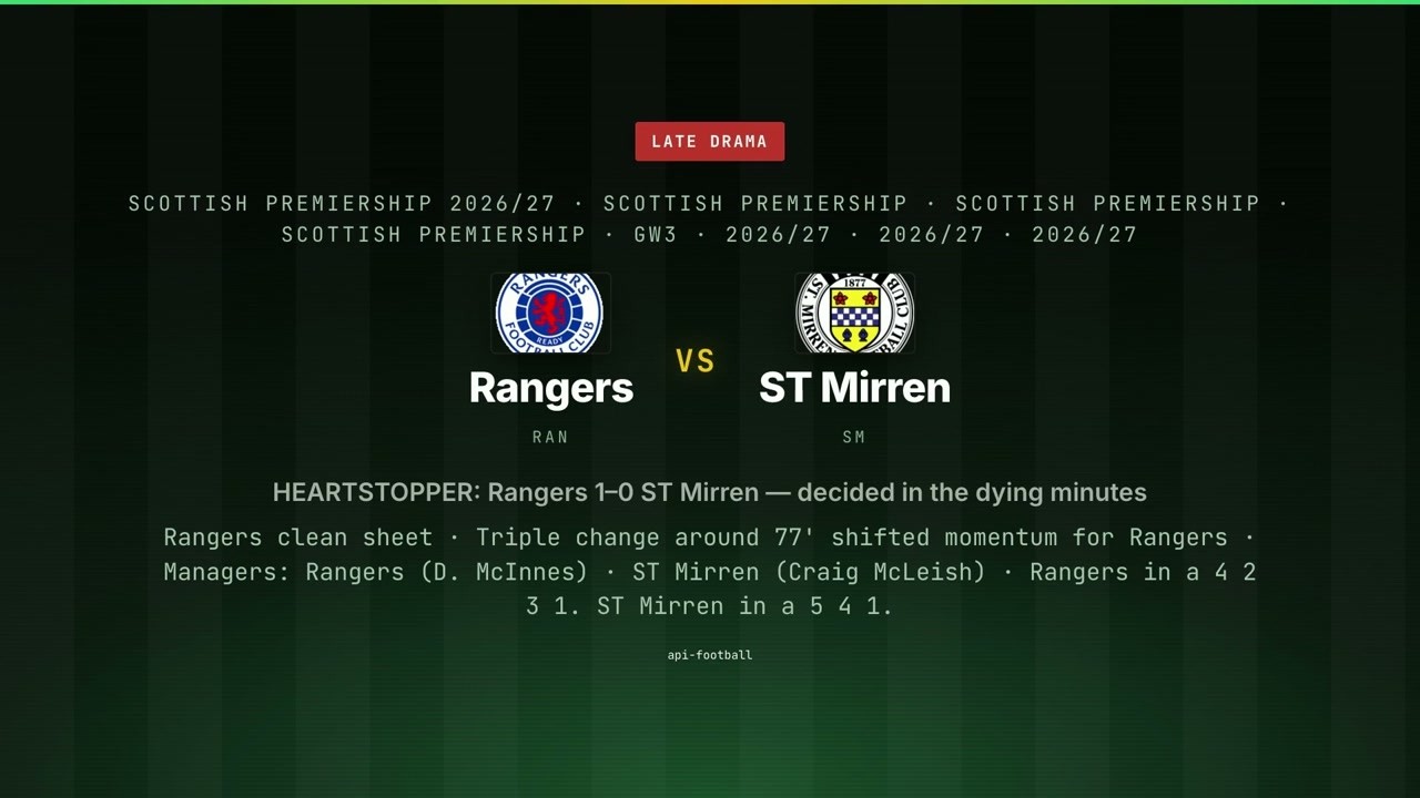 Rangers vs St Mirren ภาพวิดีโอไฮไลท์ฟุตบอล