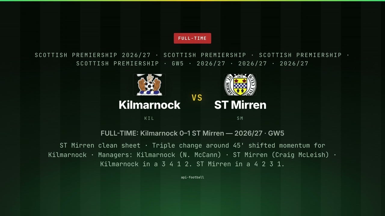 Kilmarnock vs St Mirren วิดีโอฟุตบอล