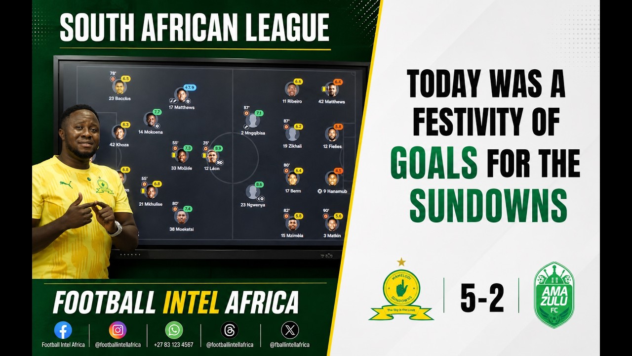 Mamelodi Sundowns vs AmaZulu ภาพวิดีโอไฮไลท์ฟุตบอล