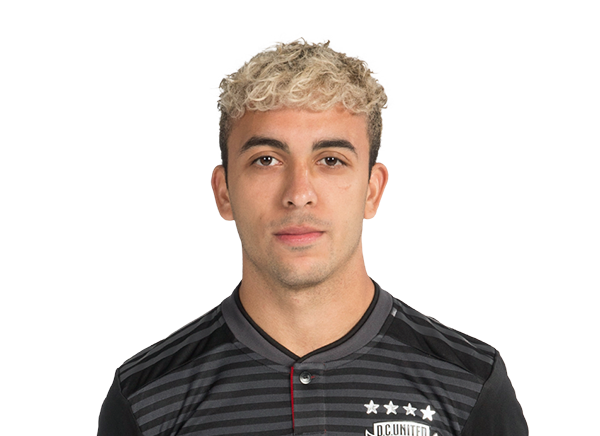 Lucas Rodríguez player photo