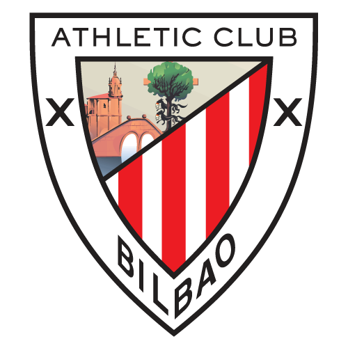 บาร์เซโลนาเก็บชัยชนะเหนือ Athletic Club 2-0 ในลา ลีกา